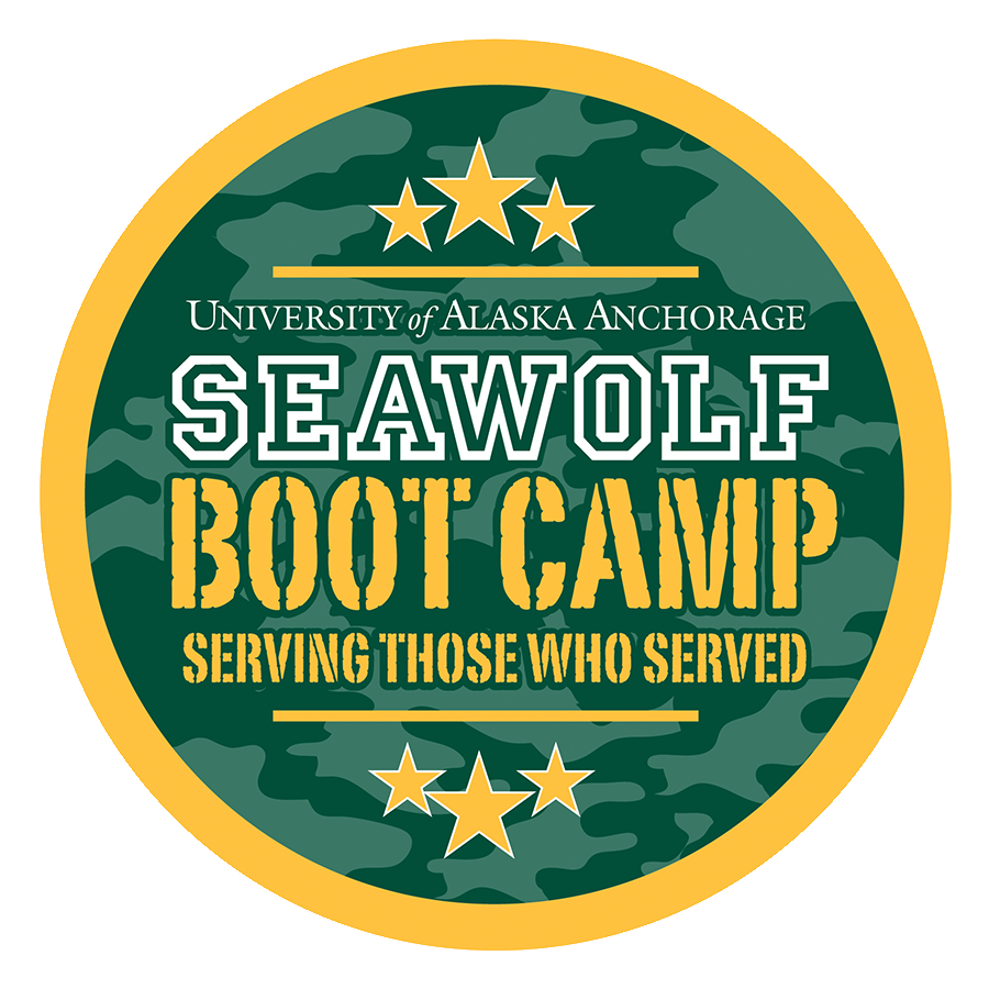 Seawolf Boot Camp logo