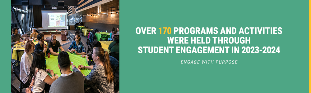 Engage with Purpose: Over 170 programs and activities were  held through Student Engagement and Inclusion in 2023-2024 